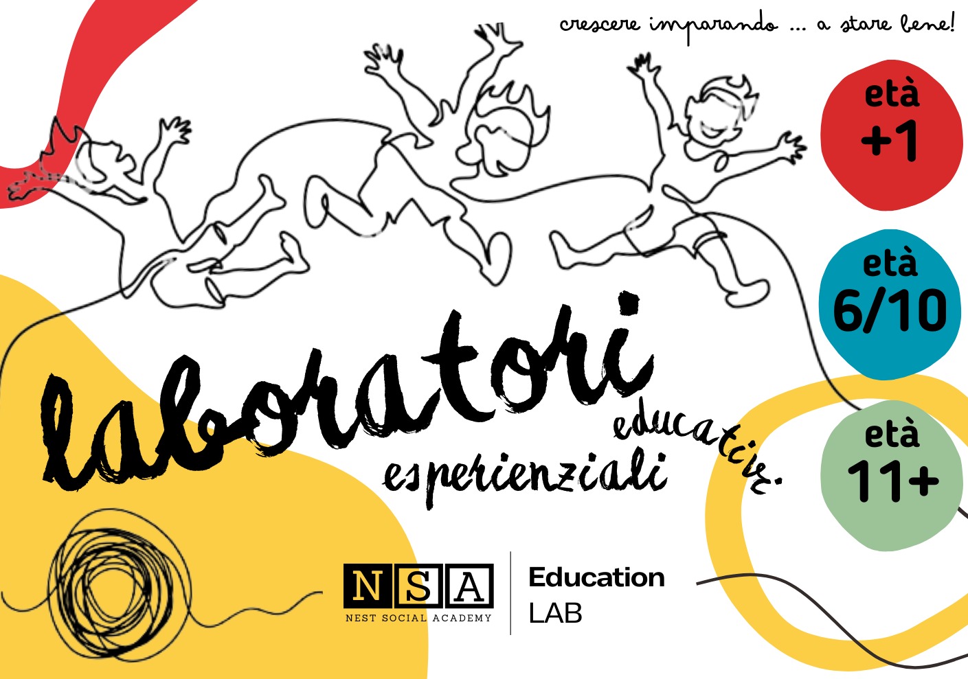 I pomeriggi in compagnia di Lupetto